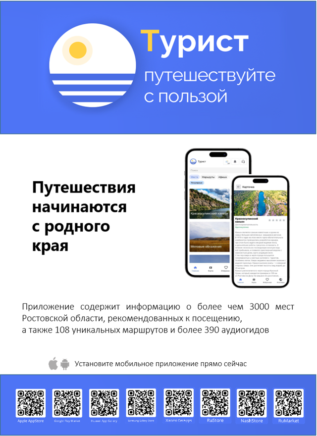 Турист